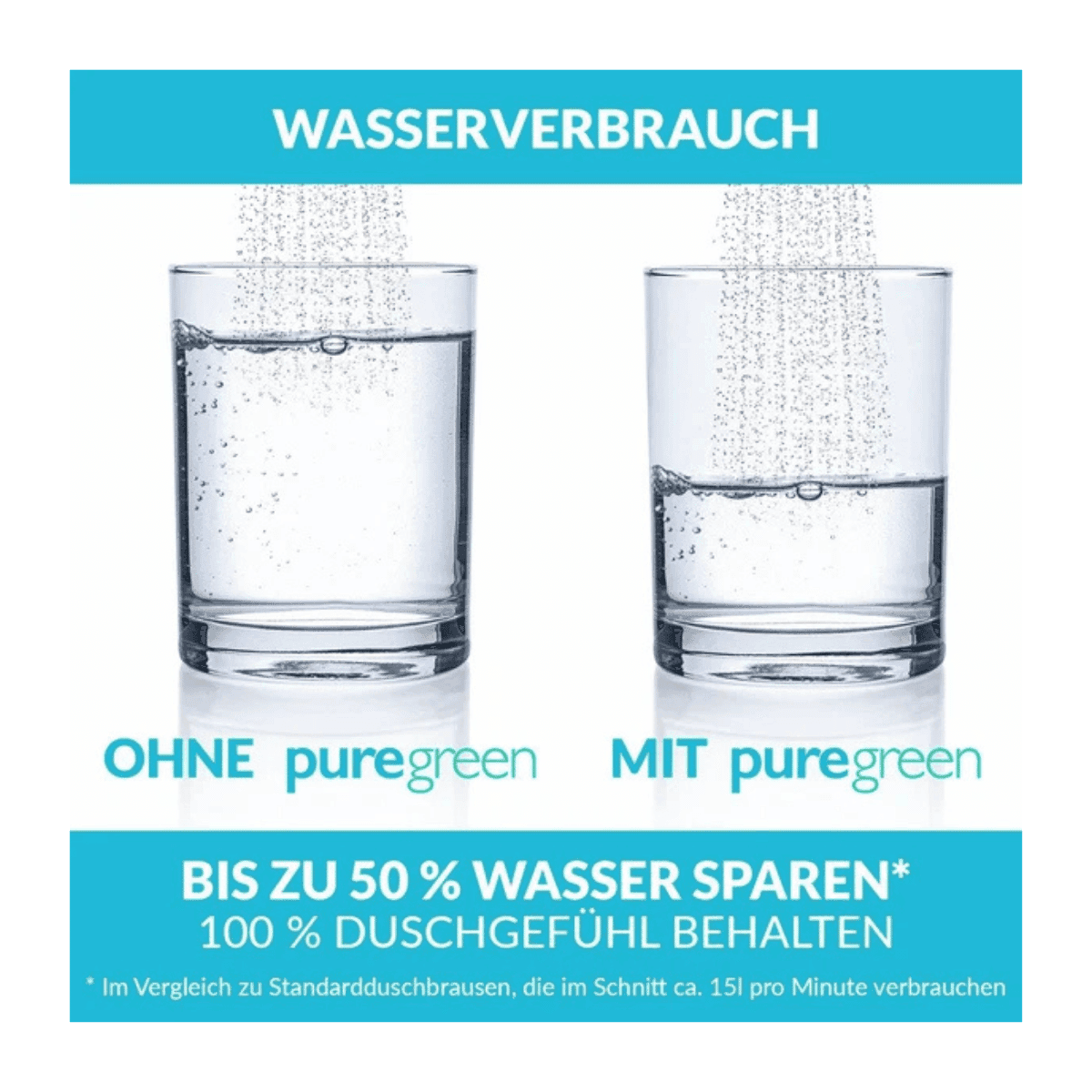 Économiseur d'eau de douche - Pure green