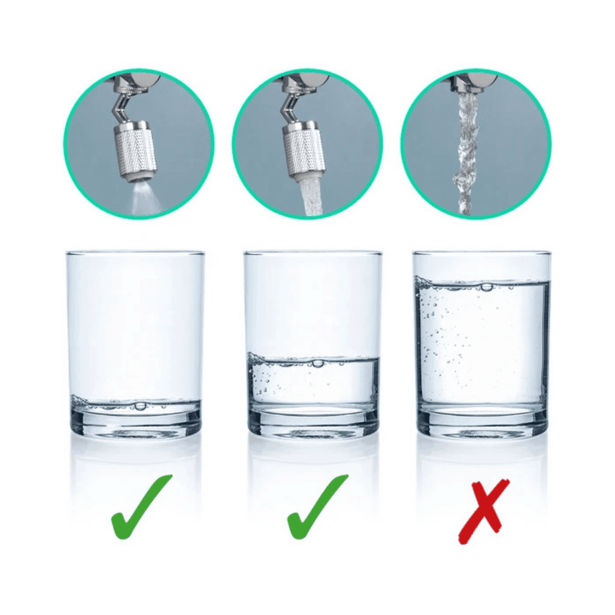 Économiseur d'eau de robinet - Pure green