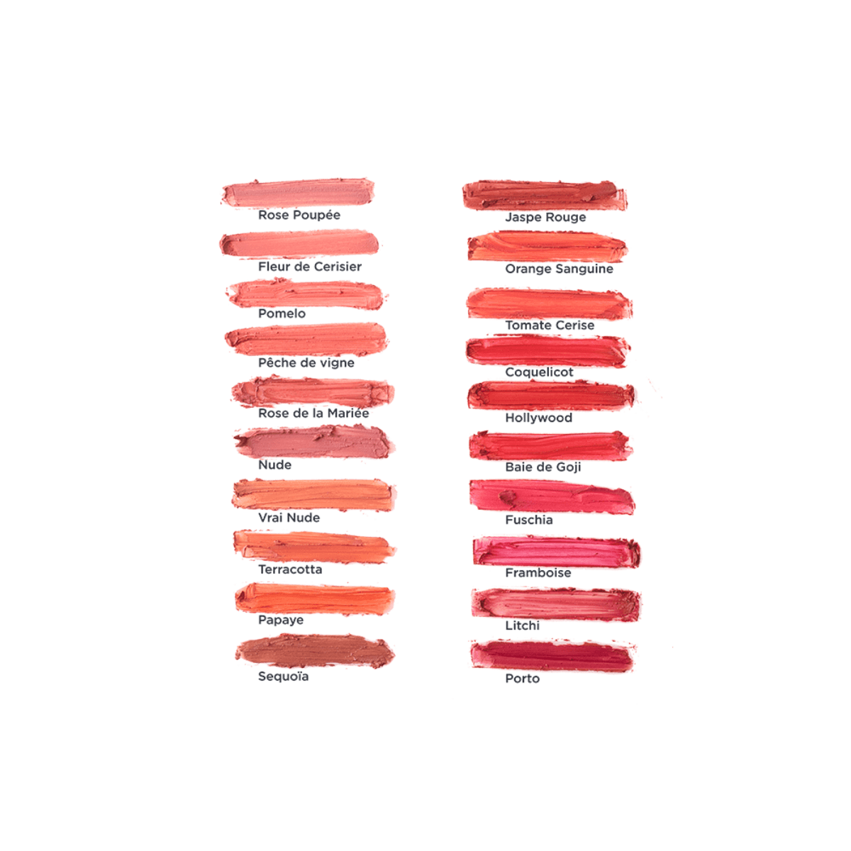 Rouge à lèvres - FRAMBOISE - Certifié bio - Avril