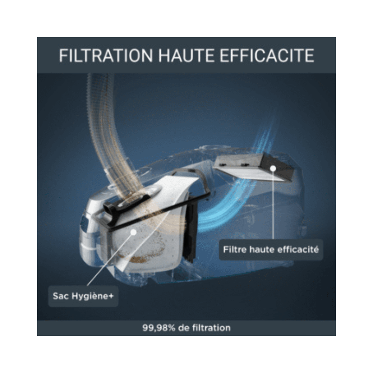 Rowenta aspirateur avec sac 750W 75dB RO4931EA - Rowenta