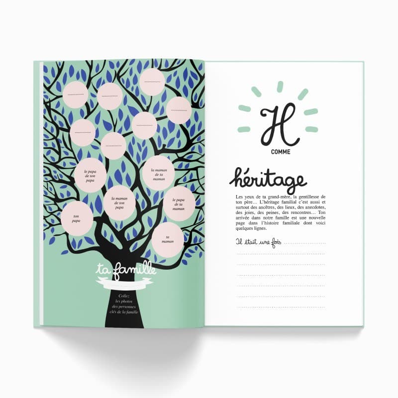 Cahier de naissance - TA PREMIÈRE ANNÉE DE A À Z - Minus