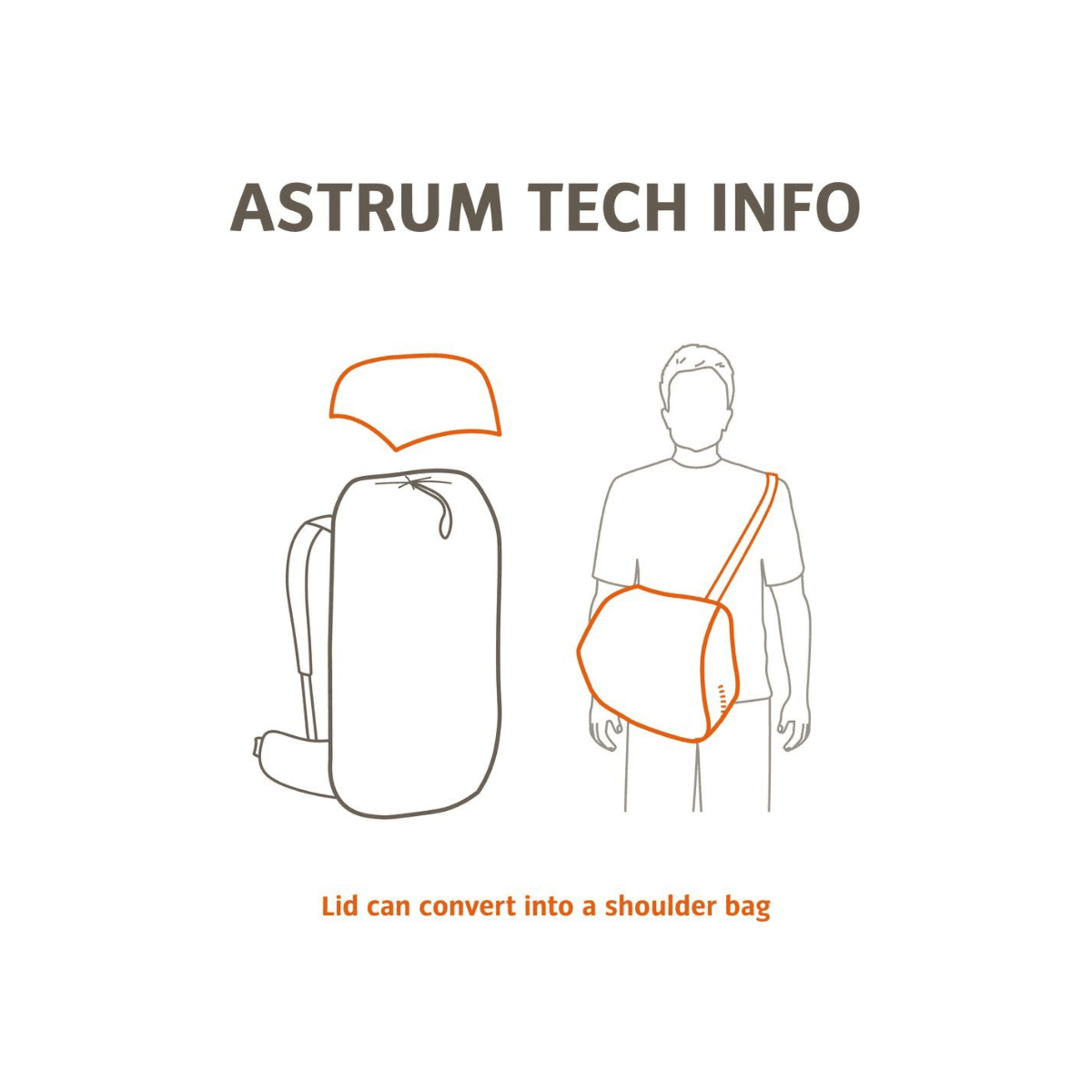 Sac à dos  technique trekking Astrum - 60L + 10 - Noir - Vaude